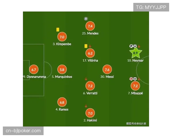 法甲定位球进球分布：角球vs任意球vs点球的效率对比